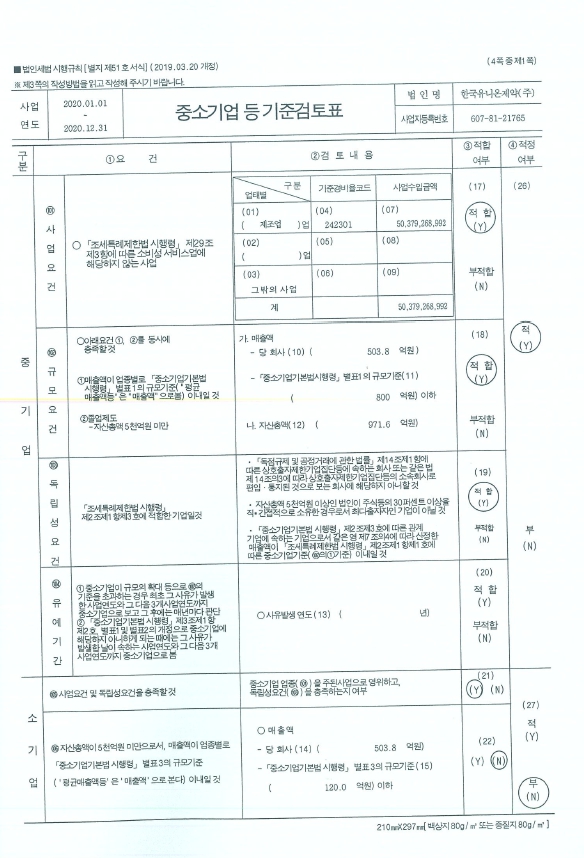 이미지: 2020년도 중소기업 등 기준검토표1