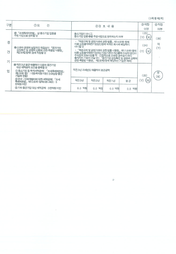 이미지: 2020년도 중소기업 등 기준검토표2