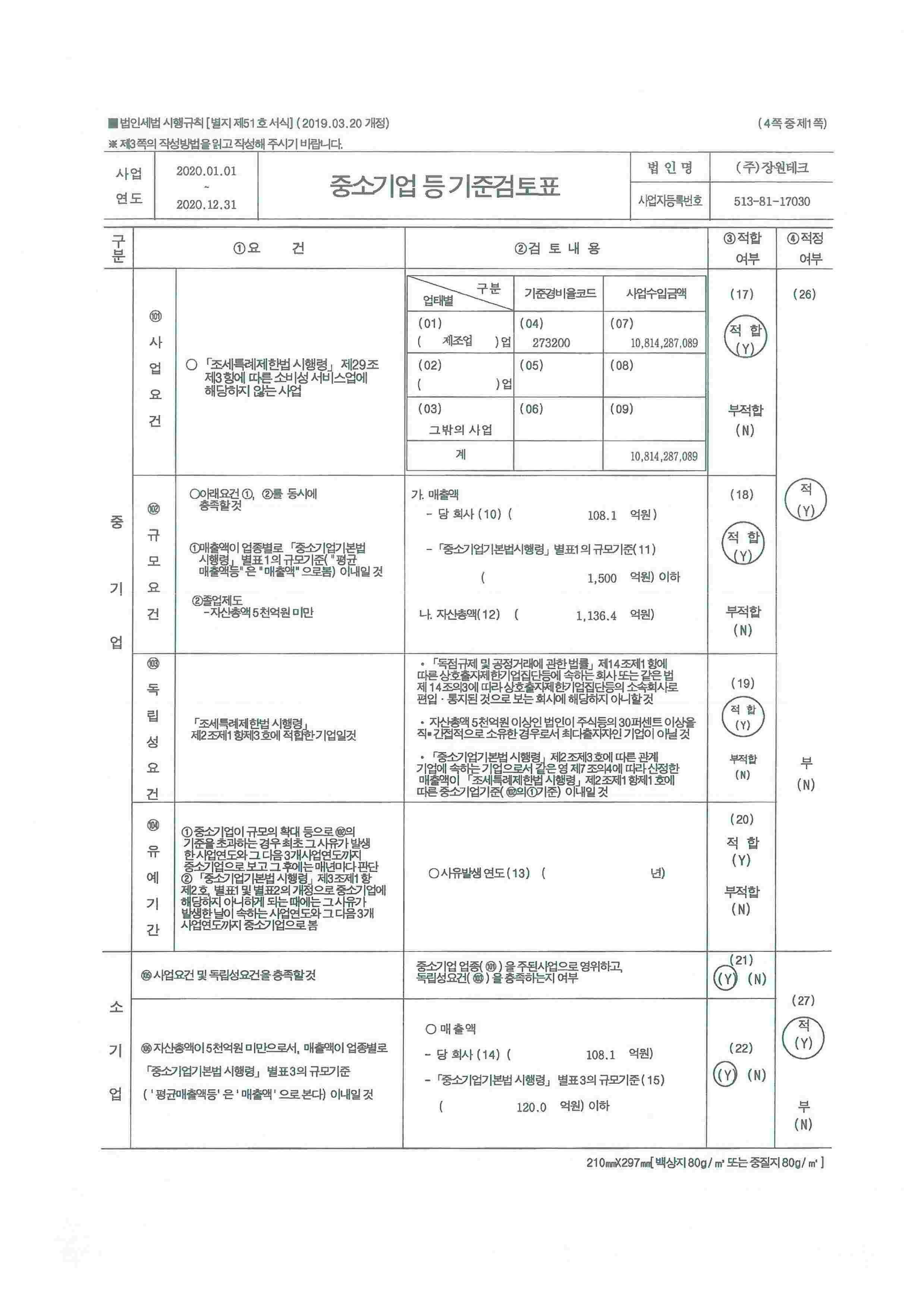 이미지: 중소기업기준검토표01