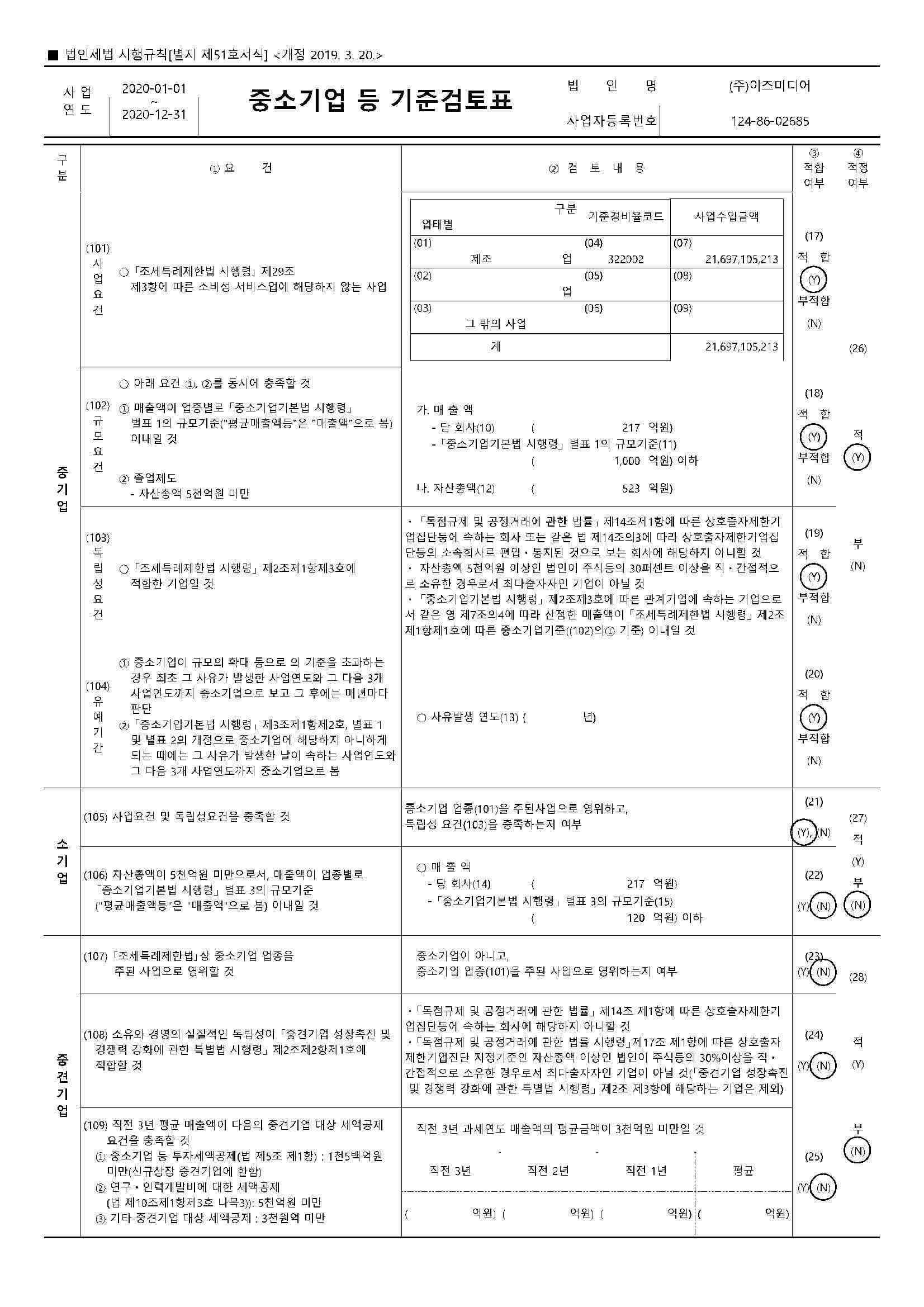 이미지: (주)이즈미디어_중소기업기준검토표