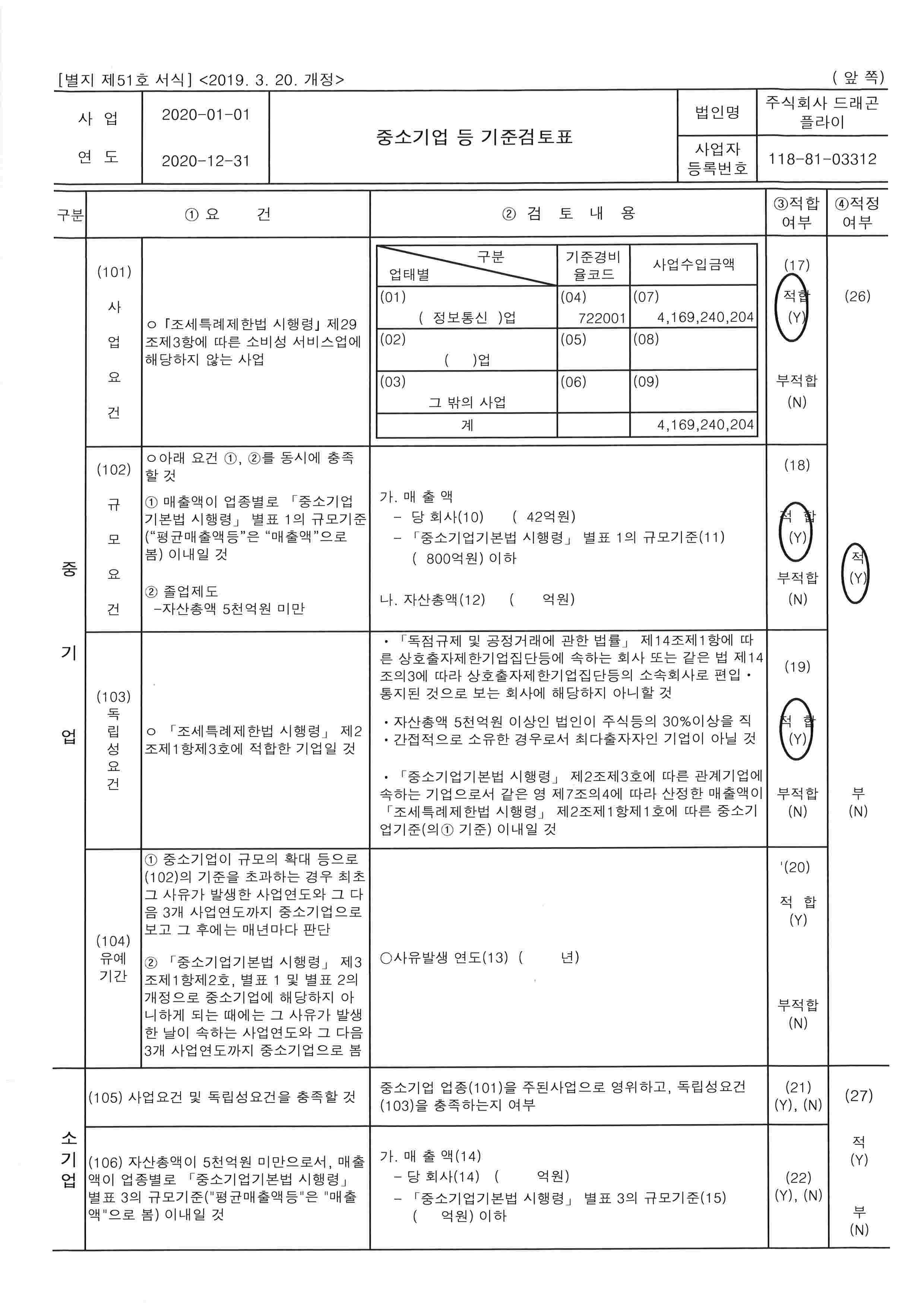 이미지: 중소기업 기준검토표1
