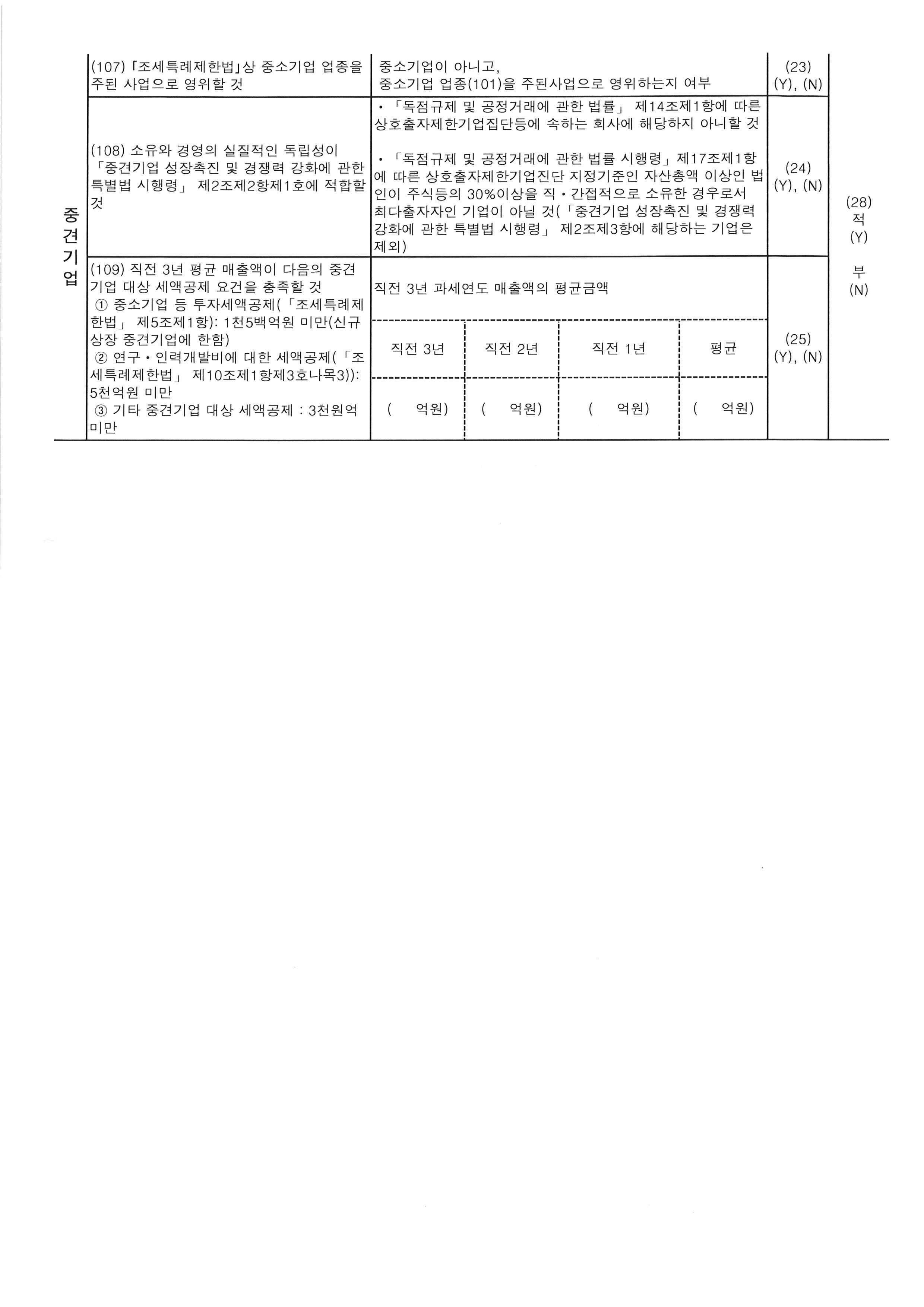 이미지: 중소기업 기준검토표2