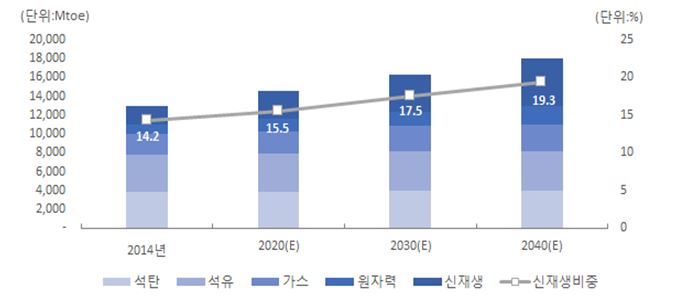 이미지: 04