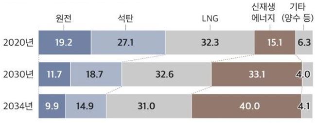 이미지: 05