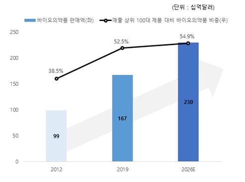 이미지: 07
