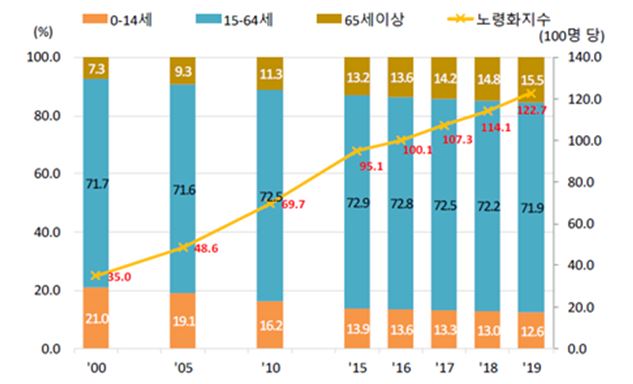 이미지: 09
