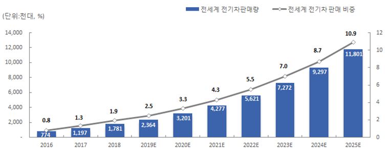 이미지: 21