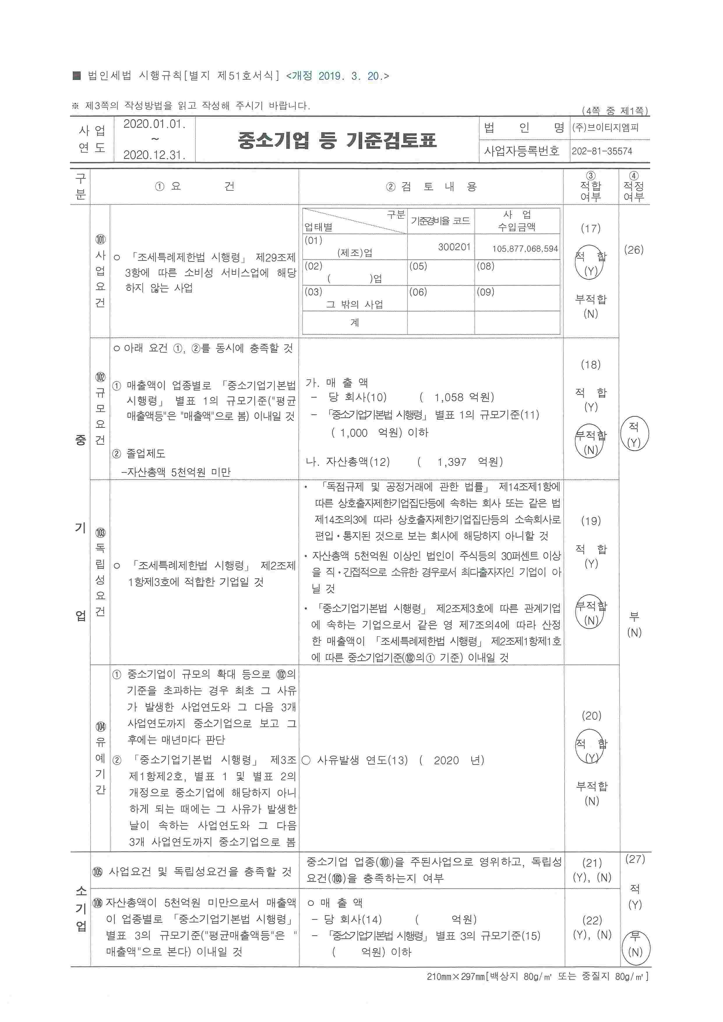이미지: 중소기업 등 기준검토표