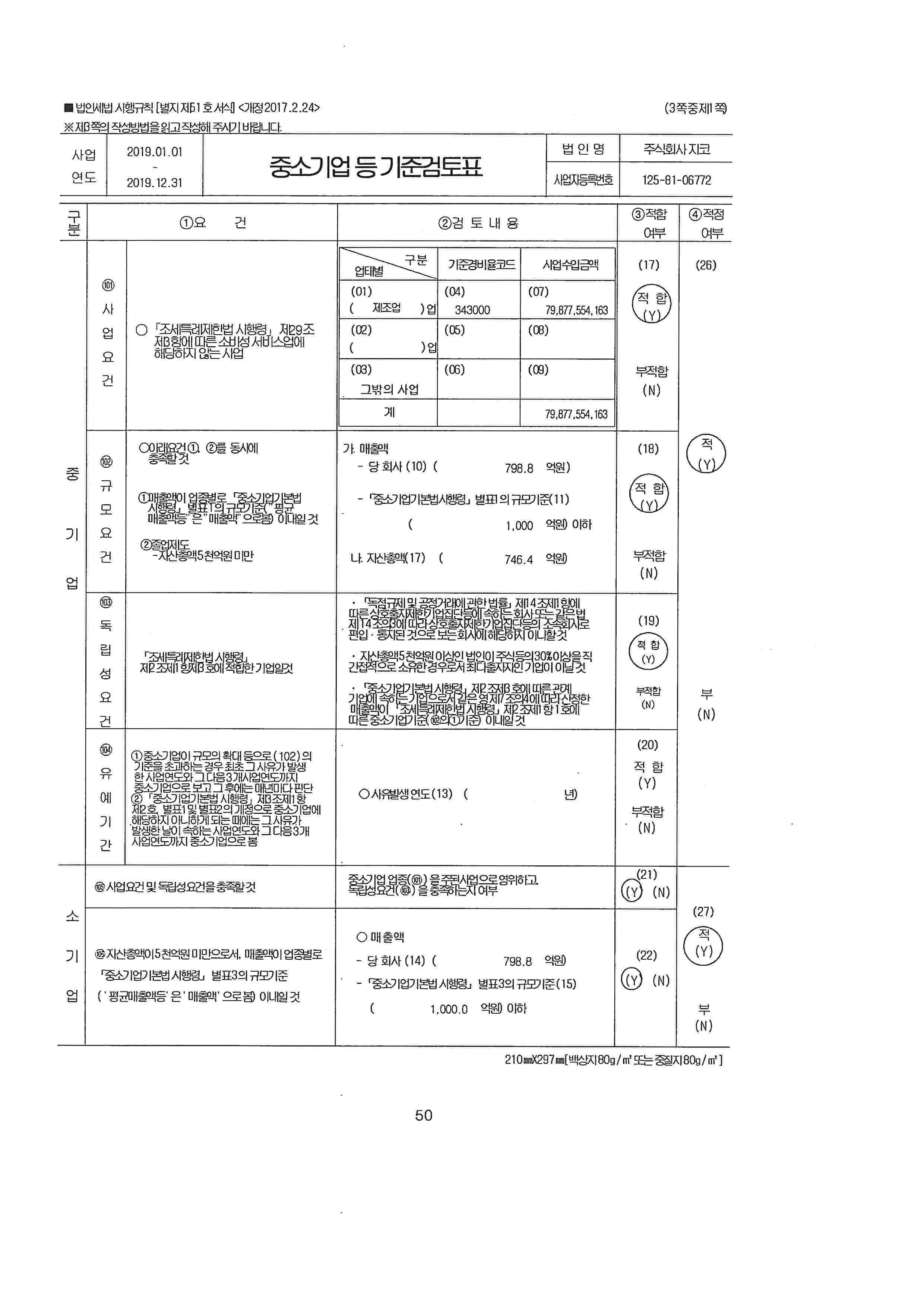 이미지: 2019년 중소기업기준검토표1