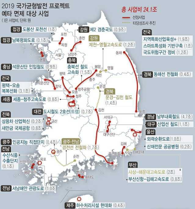 이미지: 예비타당성 조사면제지역_증권신고서