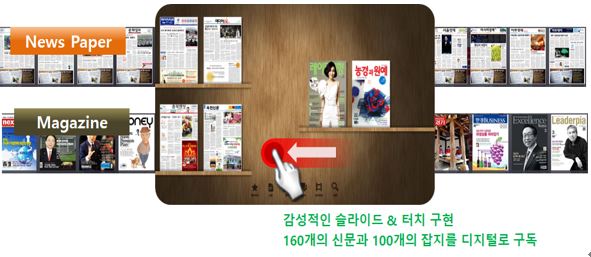 이미지: 인쇄매체의 질감을 반영한 인터페이스