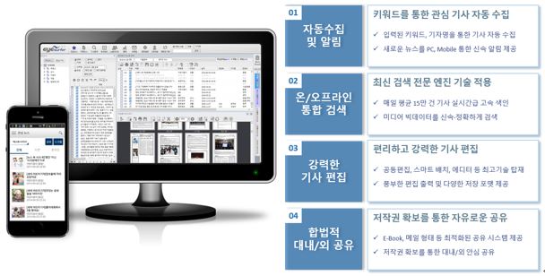 이미지: 상품안내