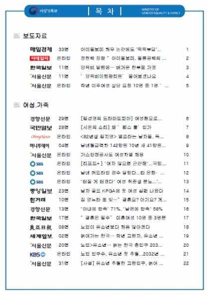 이미지: 현행 일일 스크랩 보고서의 형식2