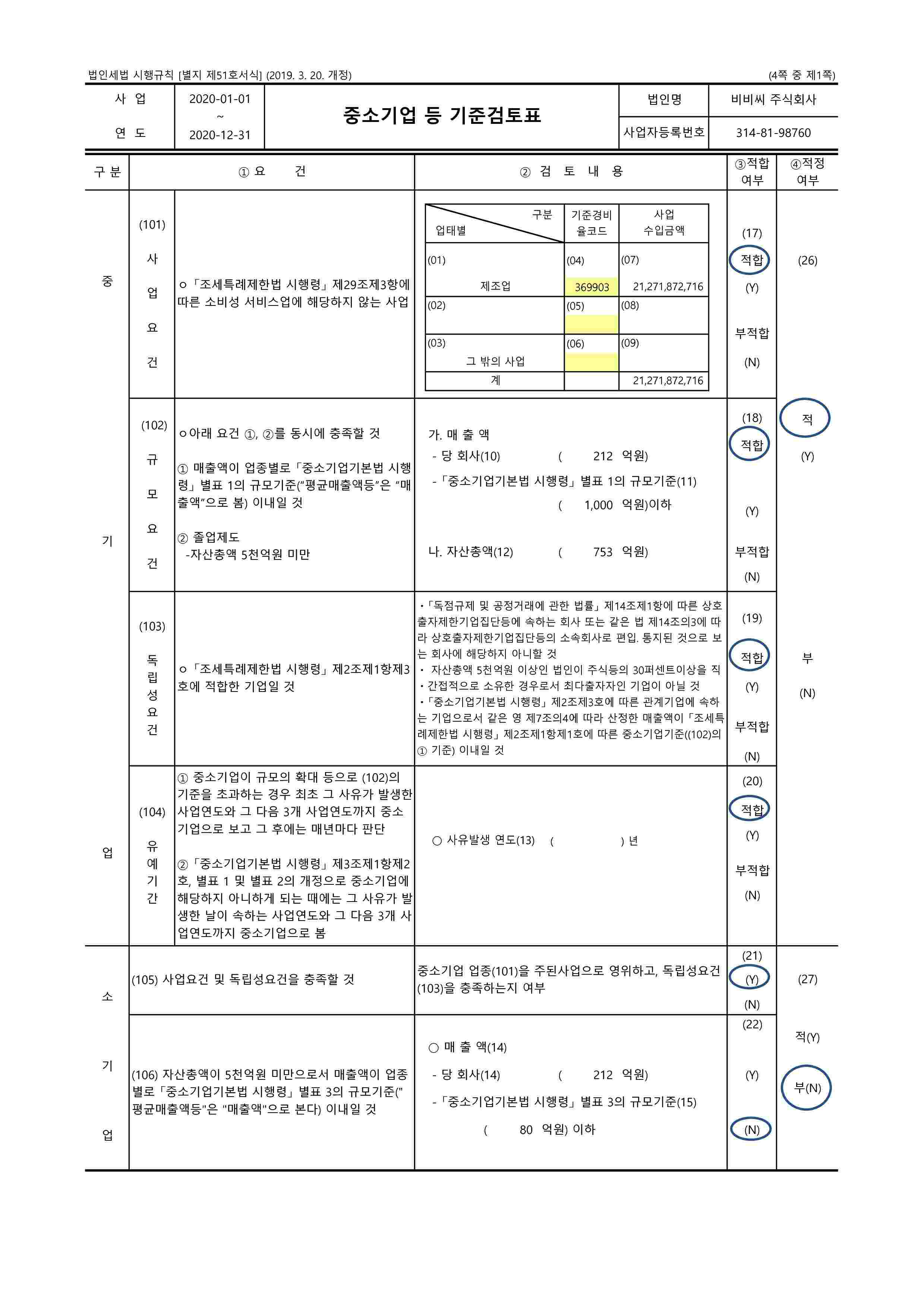 이미지: 비비씨 fy20 51호 중소기업기준검토표_1