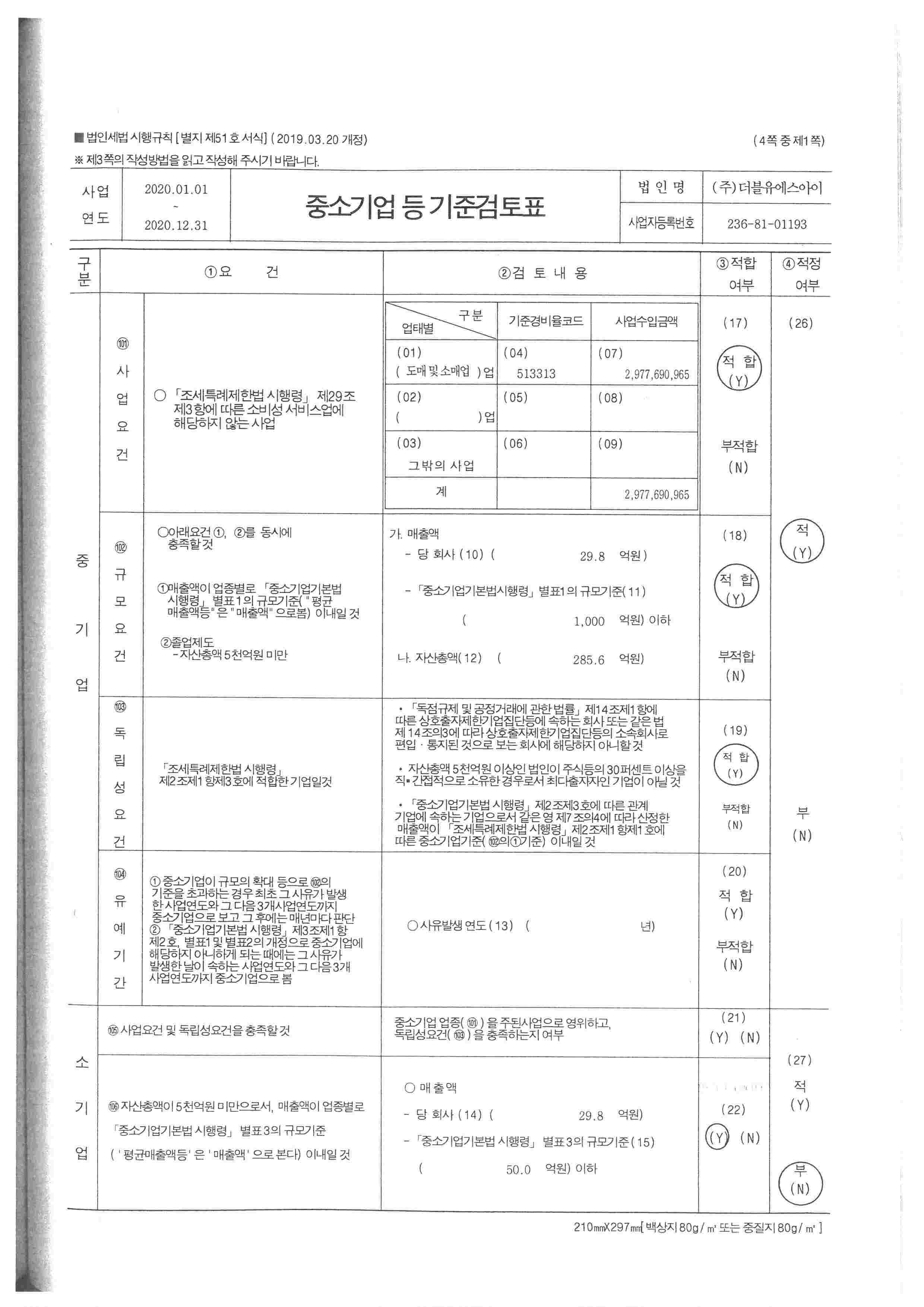 이미지: 중소기업기준검토표1