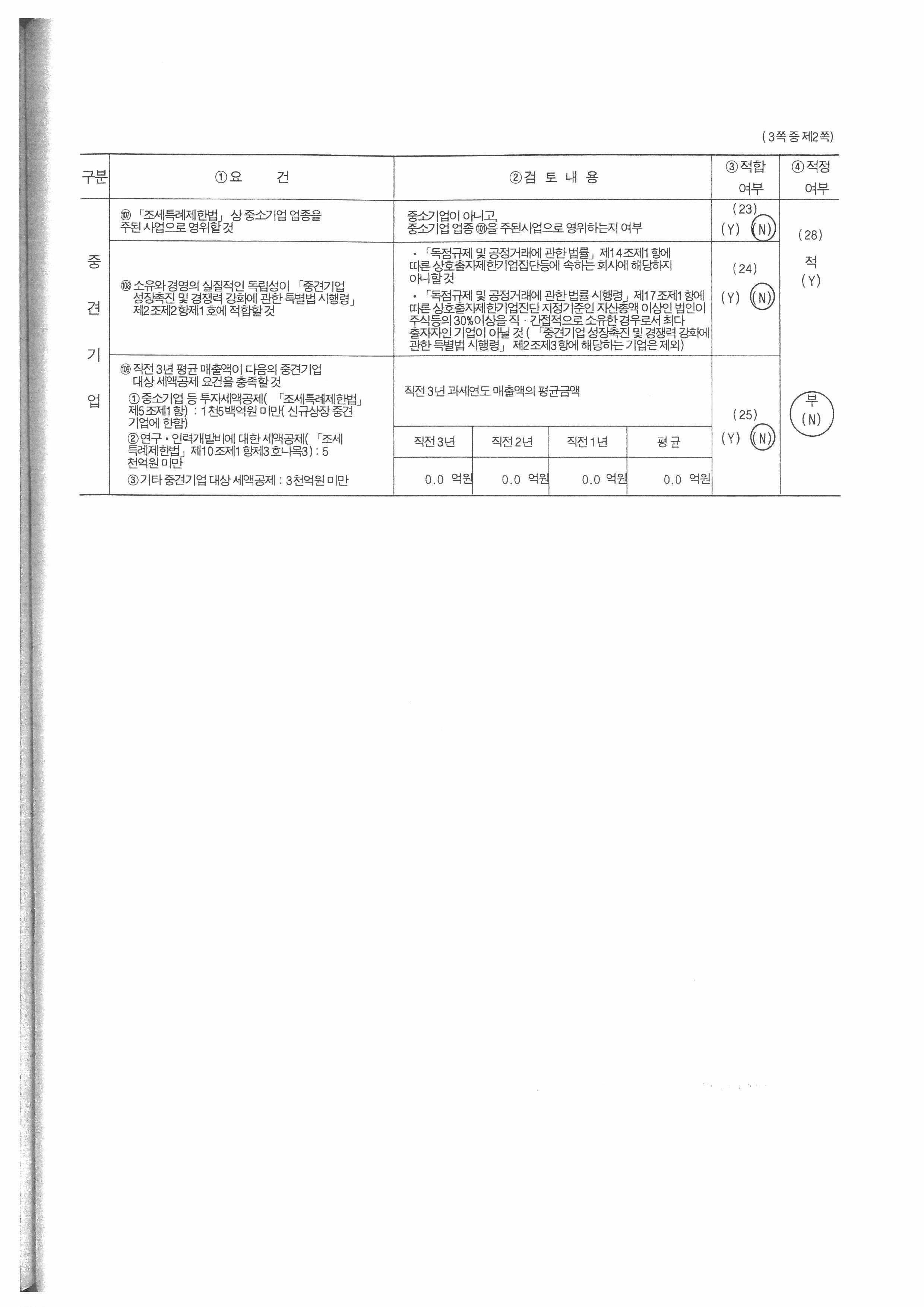 이미지: 중소기업기준검토표2