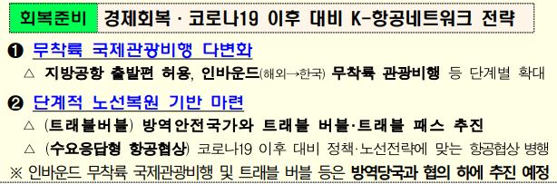 이미지: 항공산업 지원 및 재도약 방안2