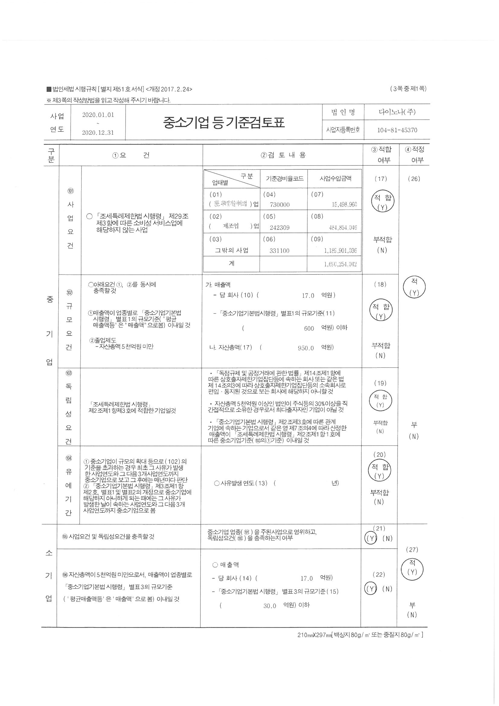 이미지: 중소기업등기준검토표1