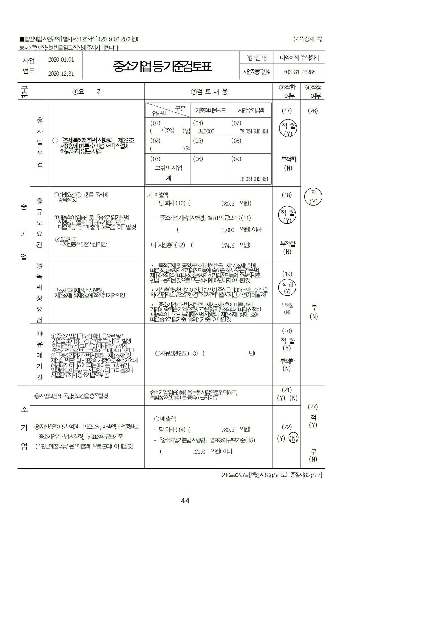 이미지: 중소기업 등 기준점검표