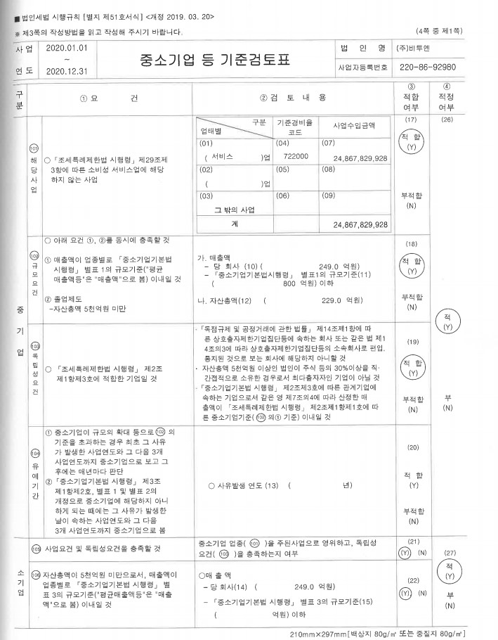 이미지: 210812_증권신고서_중소기업 등 기준검토표_01