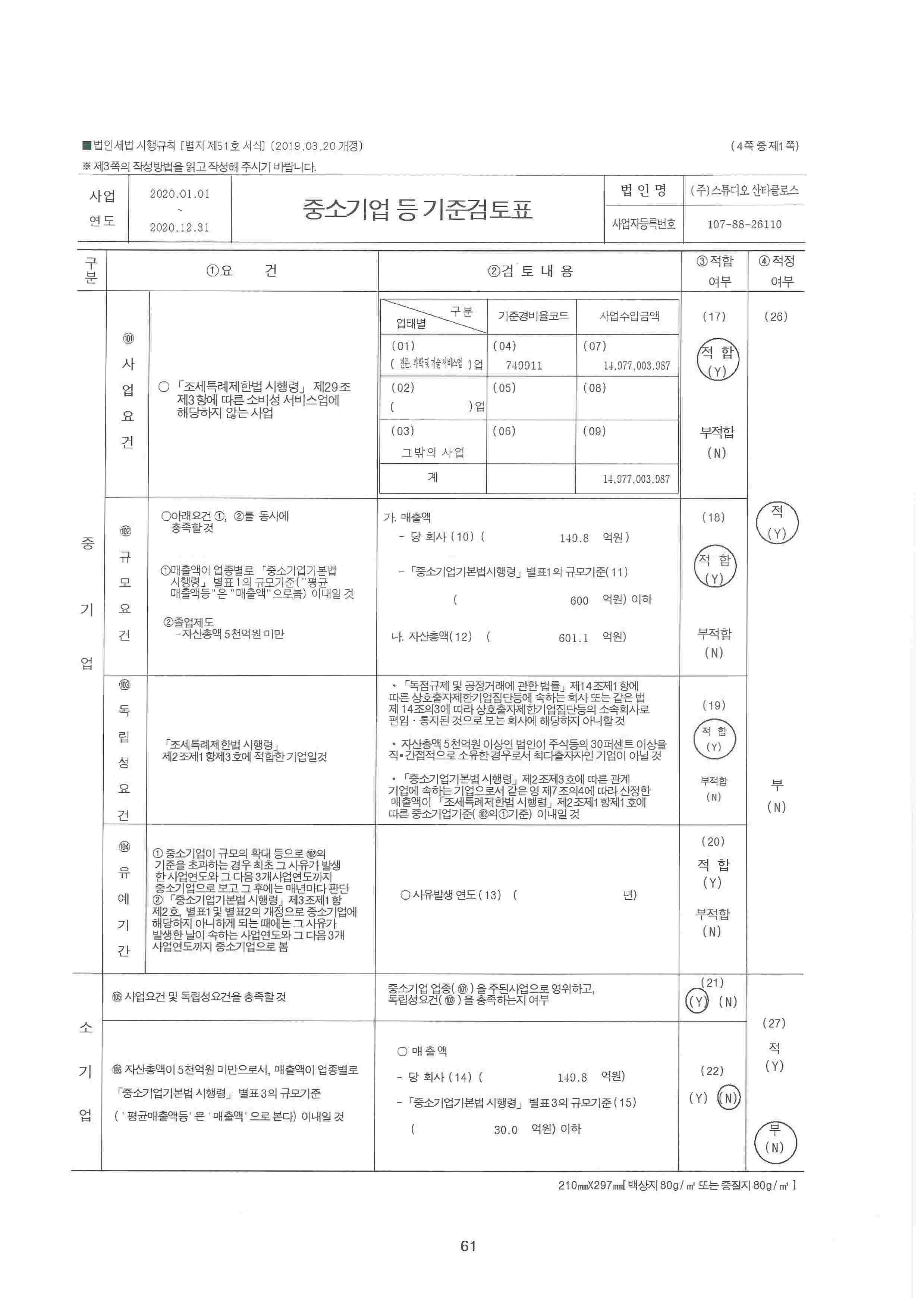 이미지: 중소기업검토표1