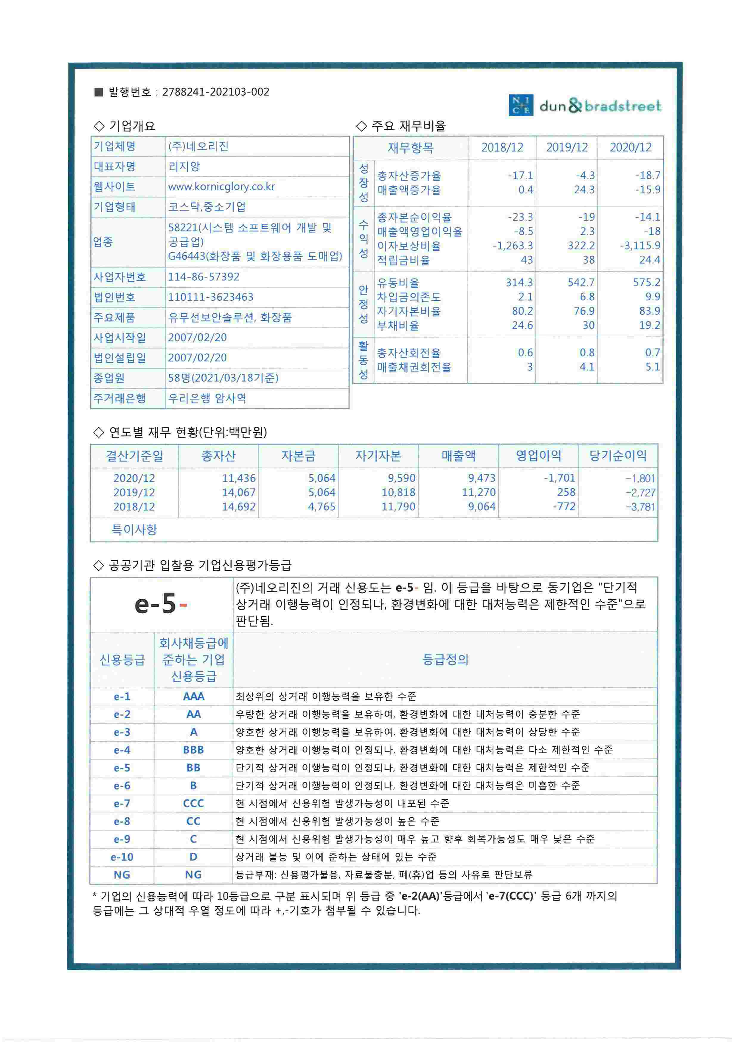 이미지: 2021년 기업신용평가등급확인서_공공기관용2