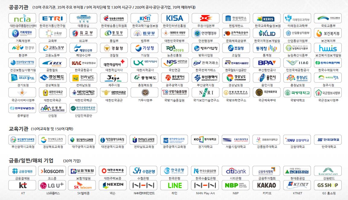 이미지: tms 고객사