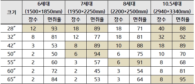이미지: 　