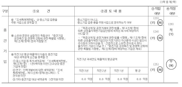 이미지: 중소기업 등 기준검토표(2)