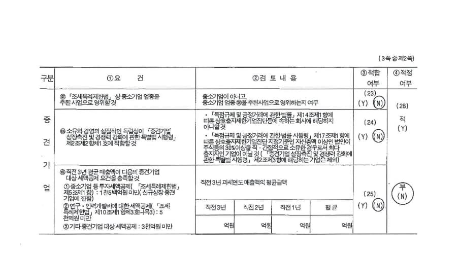 이미지: [중소기업기준검토표_2]