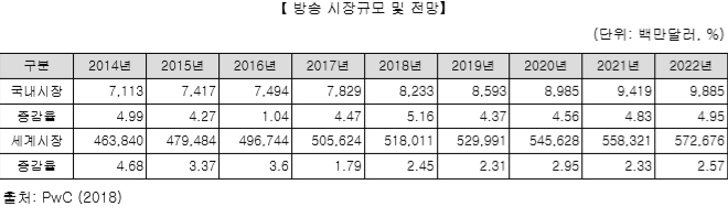 이미지: .