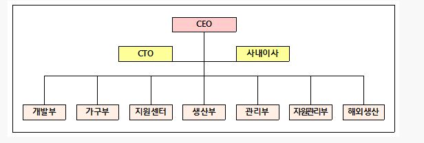 이미지: .