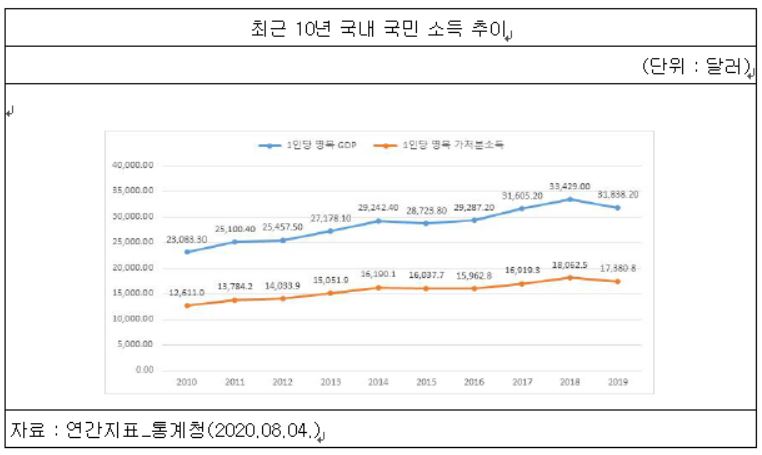 이미지: .