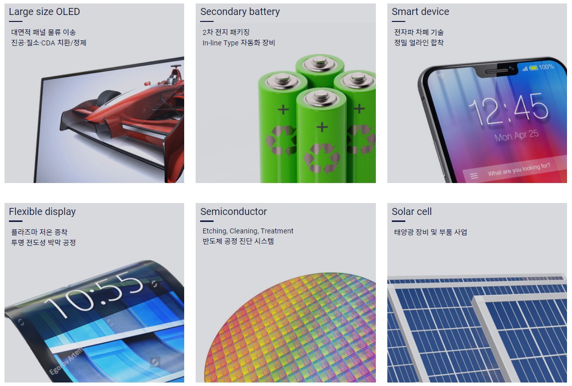 이큐셀] 사업보고서(일반법인)