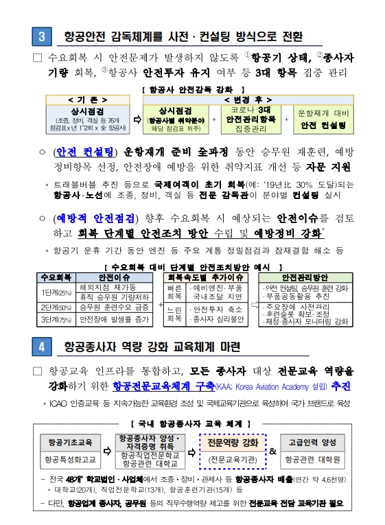 이미지: 21년 지원대책5