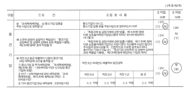 이미지: 중소기업기준검토표