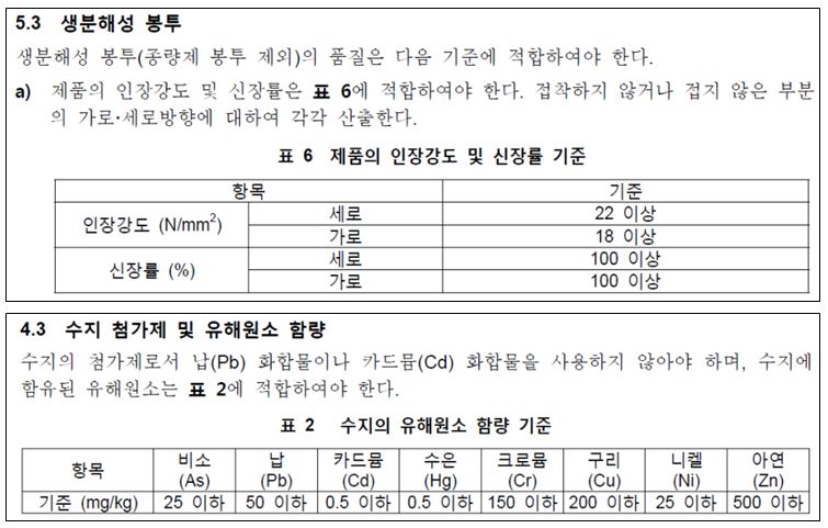 이미지: [환경부 EL724 생분해성 수지 제품의 인증기준]