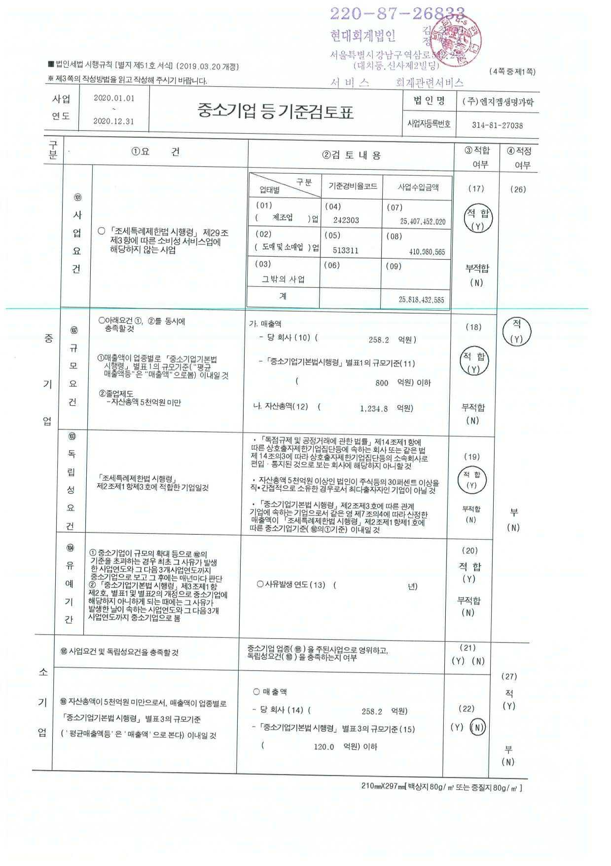 이미지: 중소기업기준검토표_1