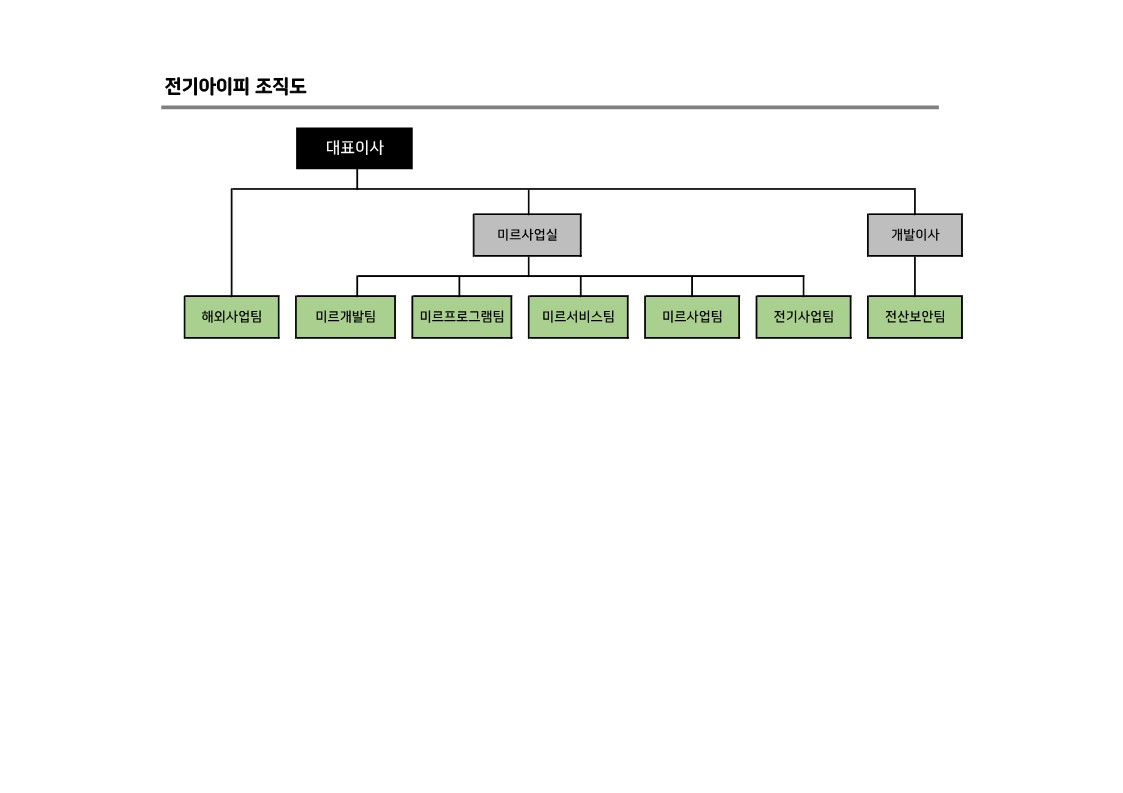 이미지: cq조직도_20210630_1