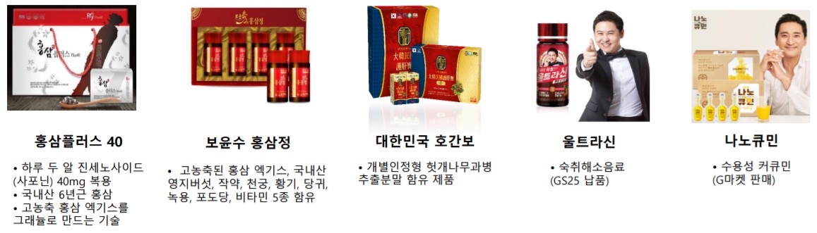 이미지: 주요제품현황_아리바이오