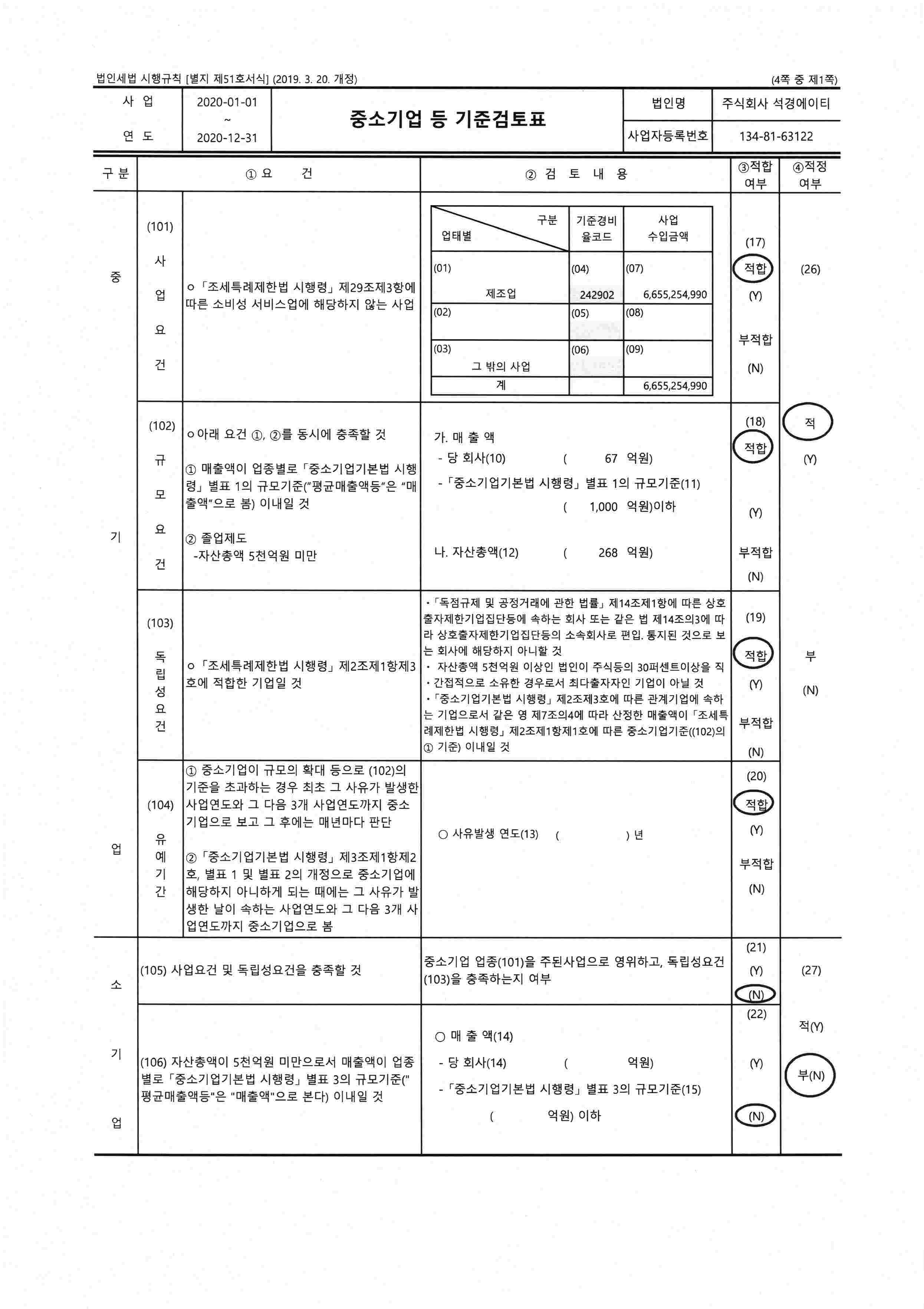 이미지: 중소기업 등 기준검토표(1)