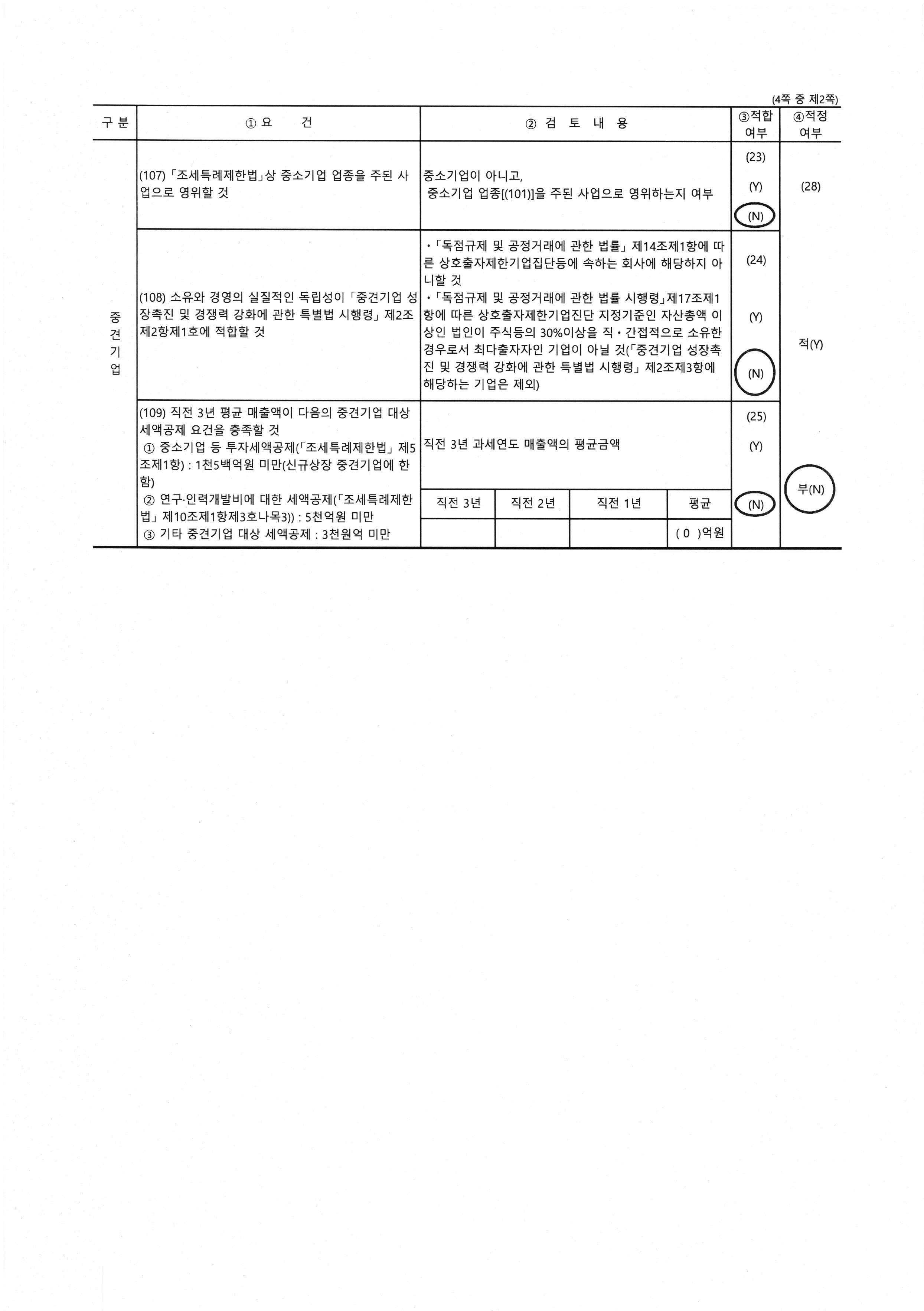 이미지: 중소기업 등 기준검토표(2)