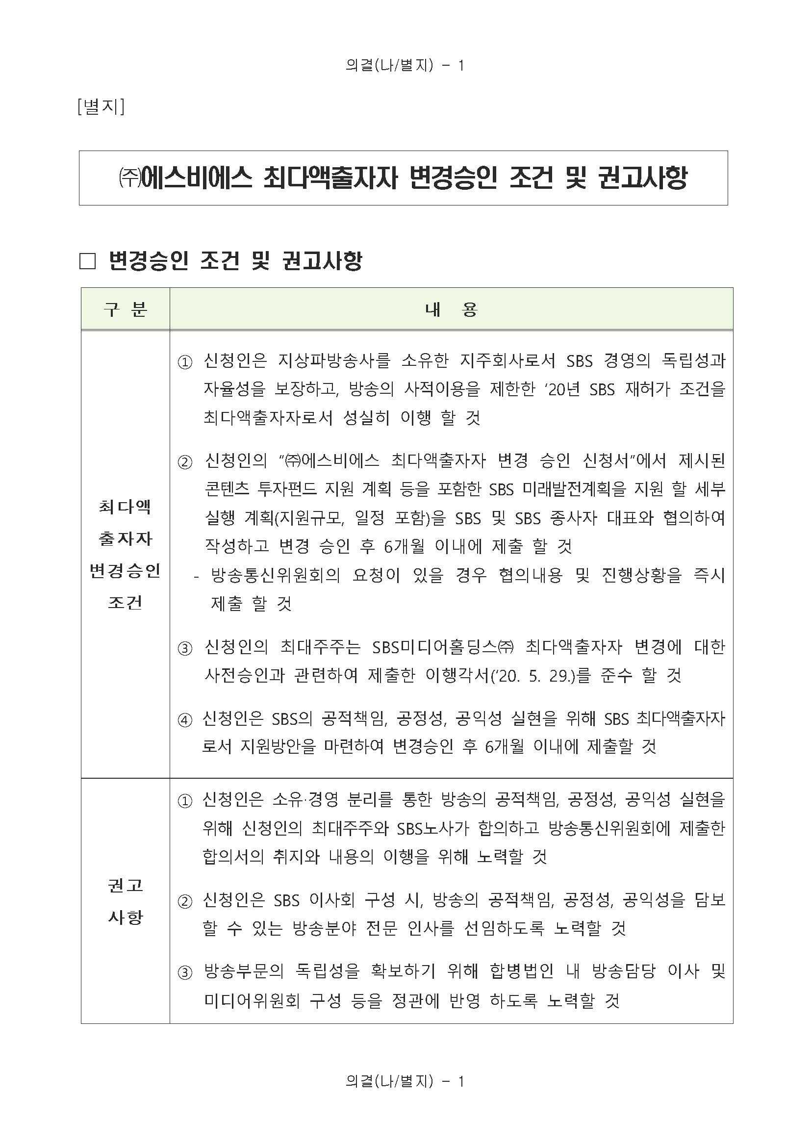 이미지: 최다액출자자 승인 공문_붙임