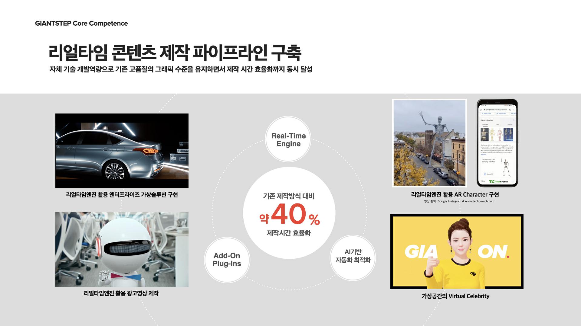 이미지: 리얼타임콘텐츠 제작 파이프라인 구축