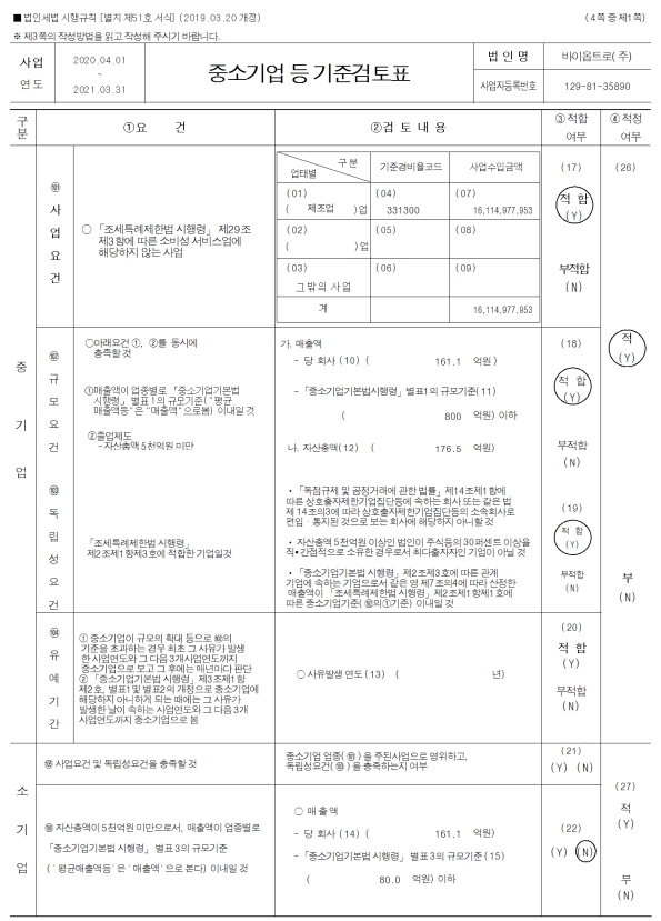 이미지: 중소기업기준 검토표1