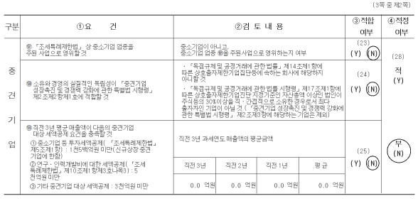 이미지: 중소기업기준 검토표2