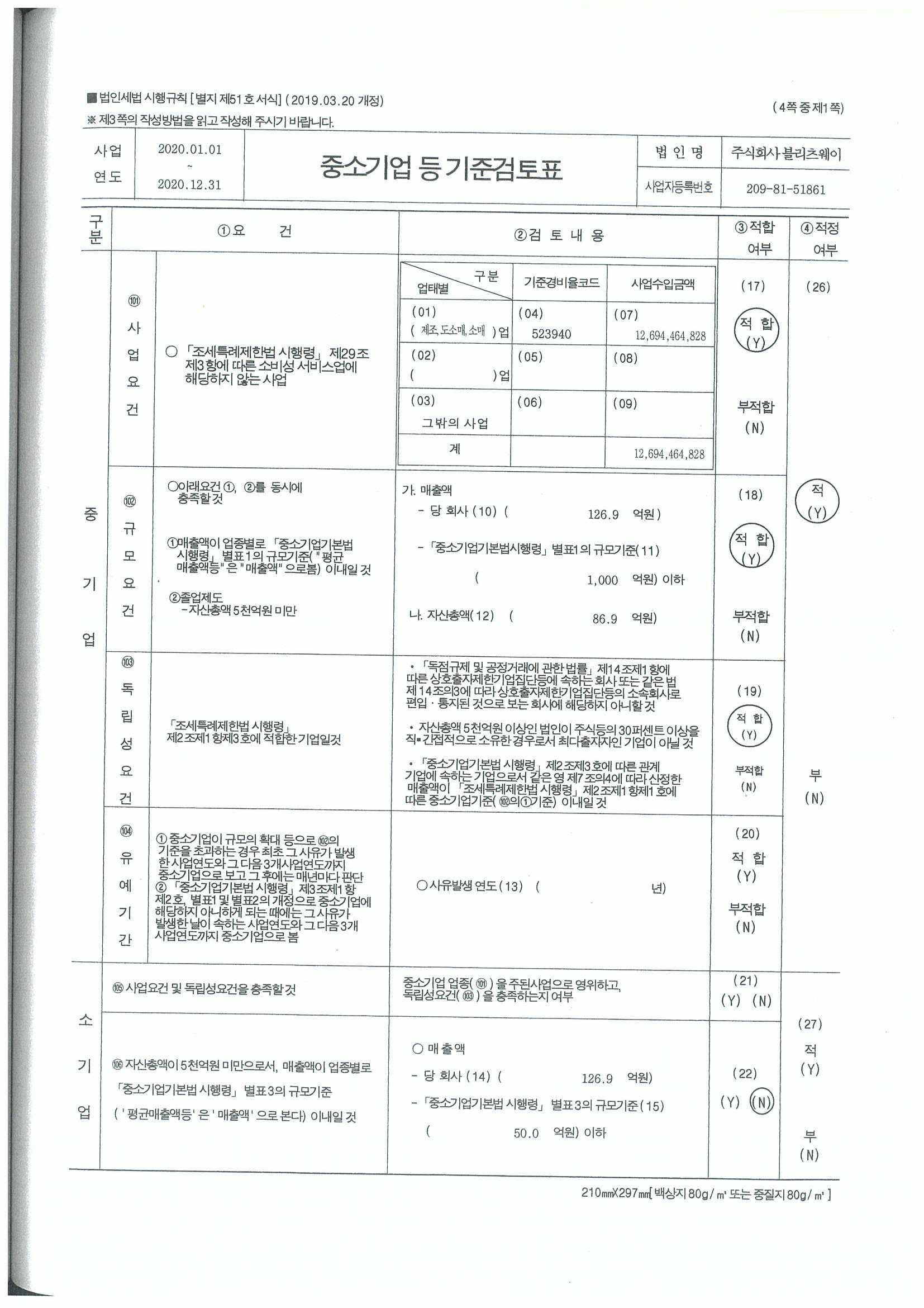 이미지: 중소기업등기준검토표1