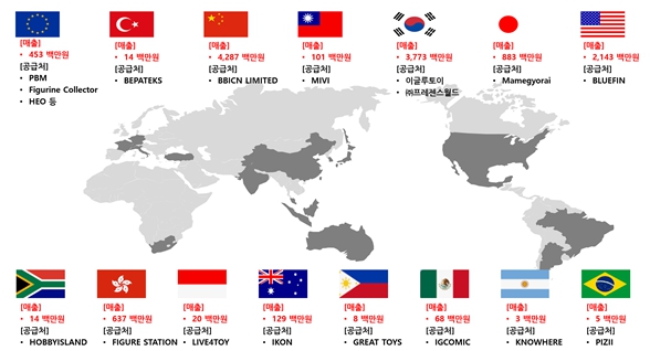 이미지: 피합병법인 진출국가 현황
