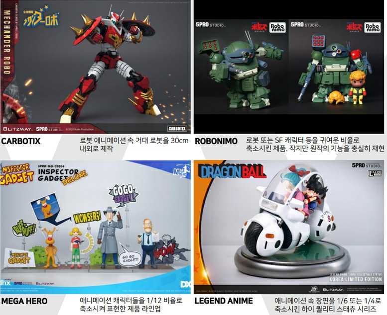 이미지: 5Pro Studio 브랜드 레이블 피규어 종류