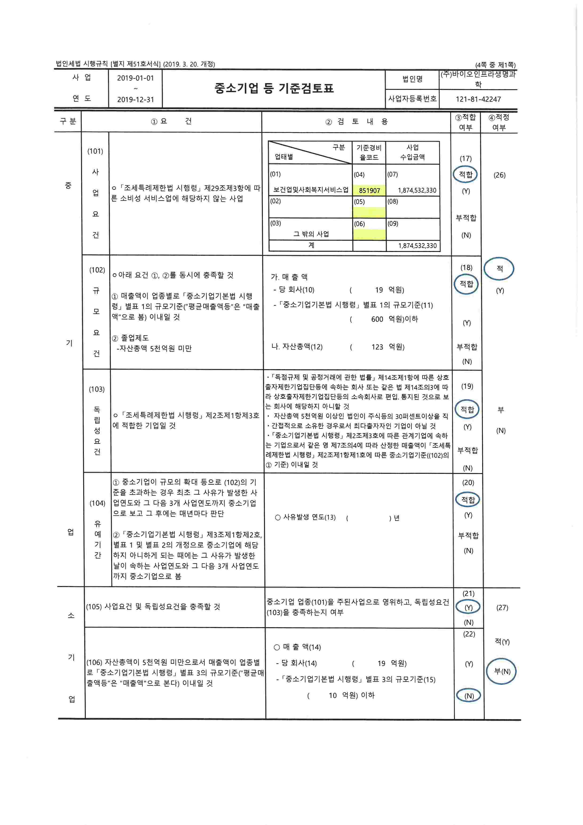 이미지: 중소기업기준검토표_2019년